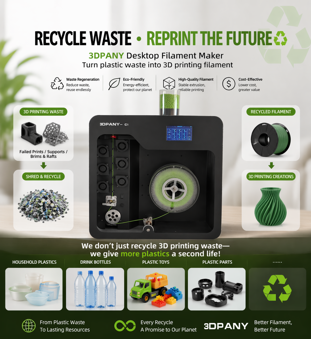 C1  Filament Extruder & Recycler